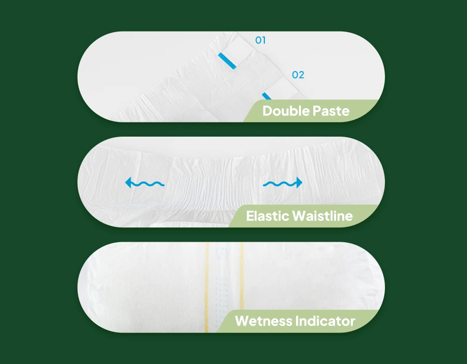 Adult diaper design features including secure fastening tabs, elastic waistband, and wetness indicator
