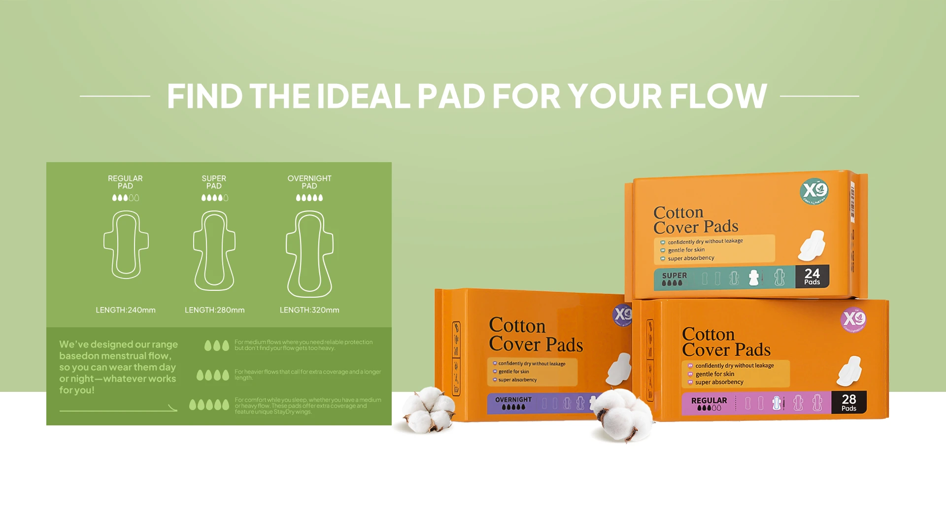 Cotton pads size comparison and packaging