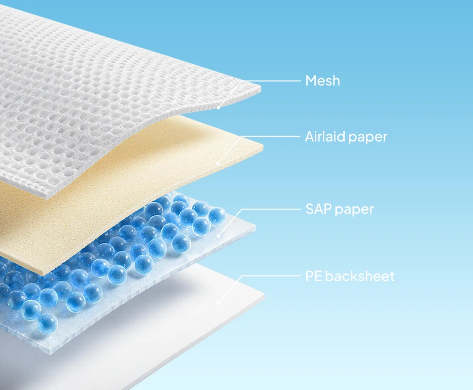 Ultra thin pad layered structure
