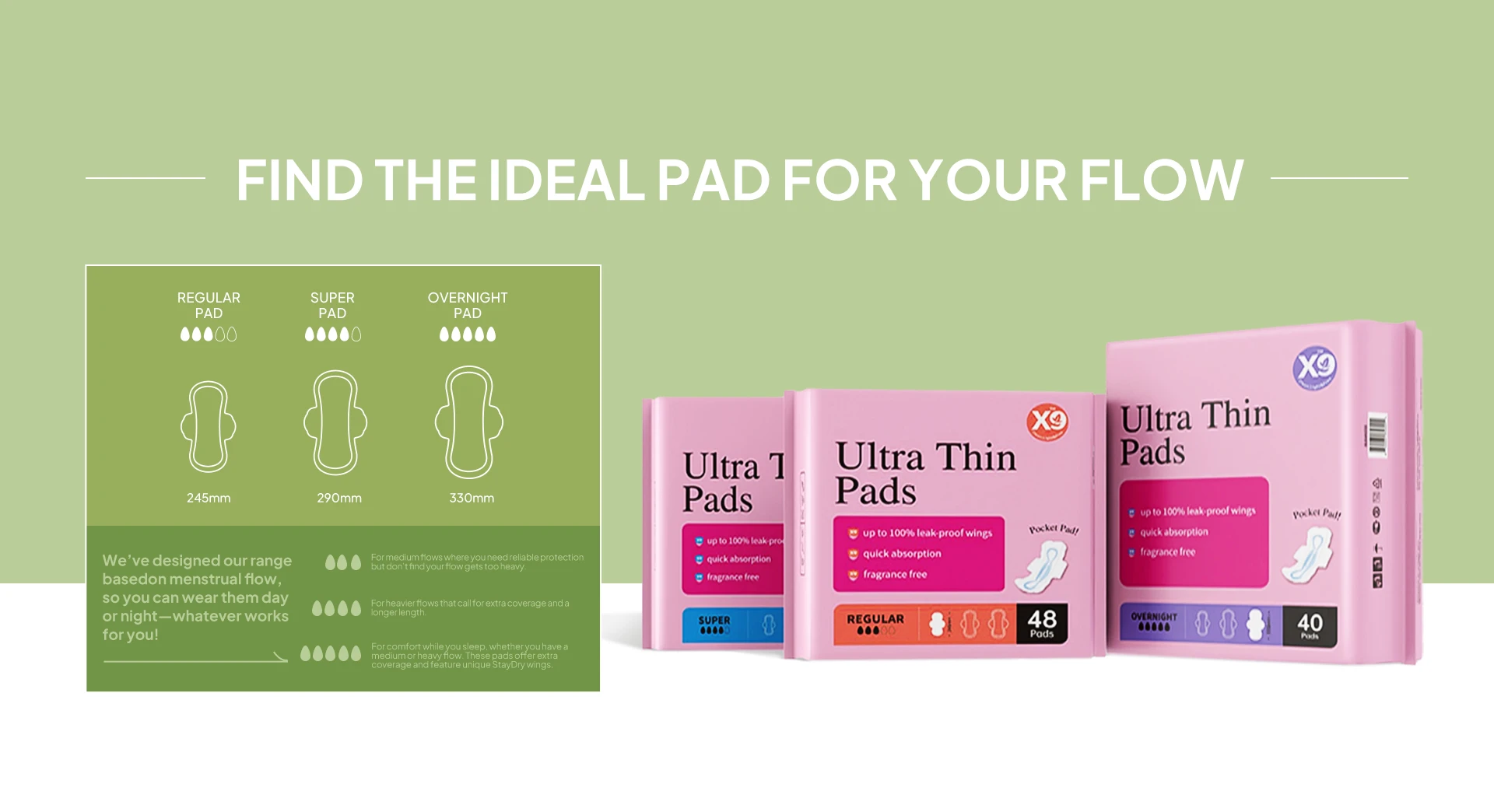 Ultra thin pads sizes and absorbency comparison