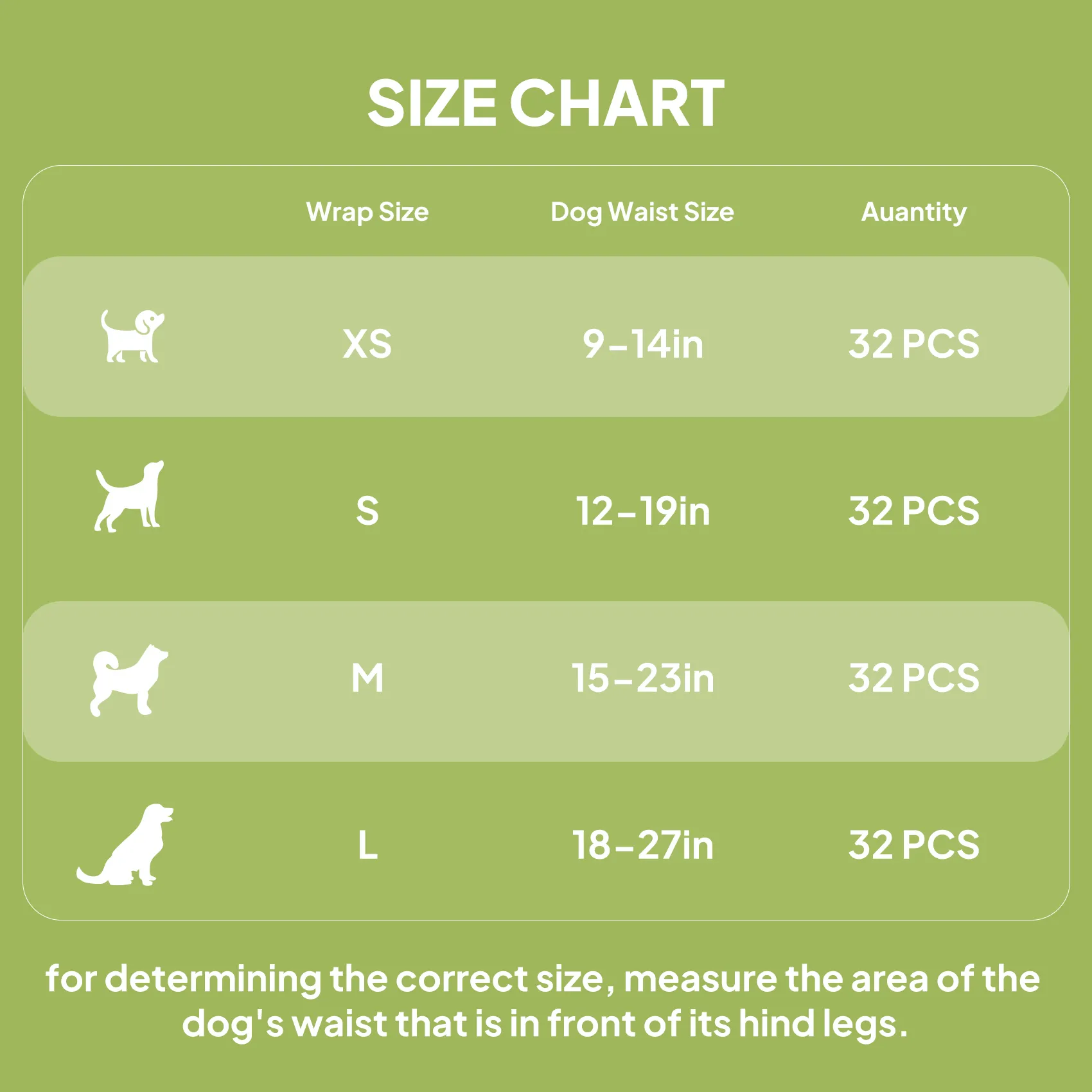 Disposable Female Dog Diapers – Ultra-Absorbent Dog Period Diapers for Heat, Estrus & Urinary Incontinence – Leak-Proof Physiological Pants with Tail Hole – 32 Count (XS/S/M/L)