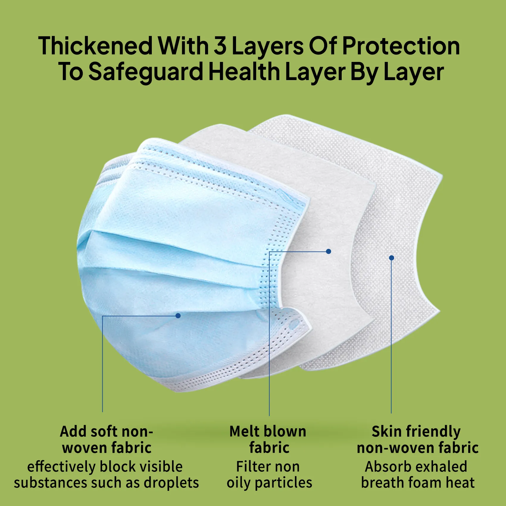 X9 50 Pack Disposable Face Masks, 3-Ply Blue Protective Masks with Elastic Ear Loops and Adjustable Nose Bridge, Breathable & Comfortable 3-Layer Filter Mask for Adults, Men & Women