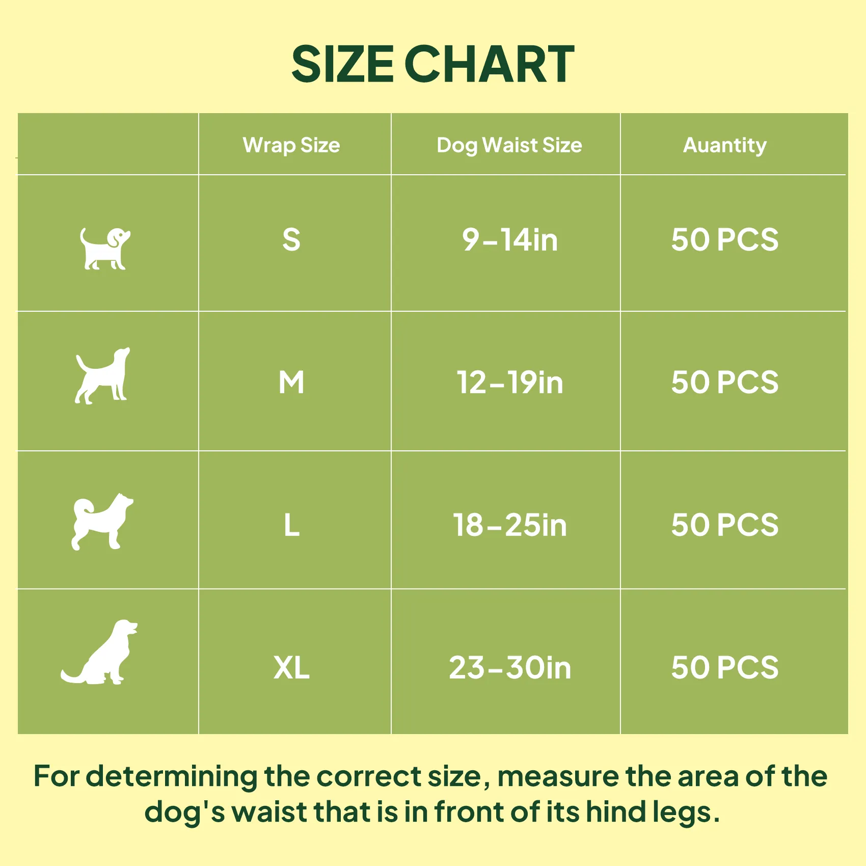 Disposable Male Dog Wraps – Ultra Absorbent Male Dog Diapers with Leak-Proof Protection, Belly Bands for Incontinence, Marking & Travel – 50 Count (XS/S/M/L/XL)