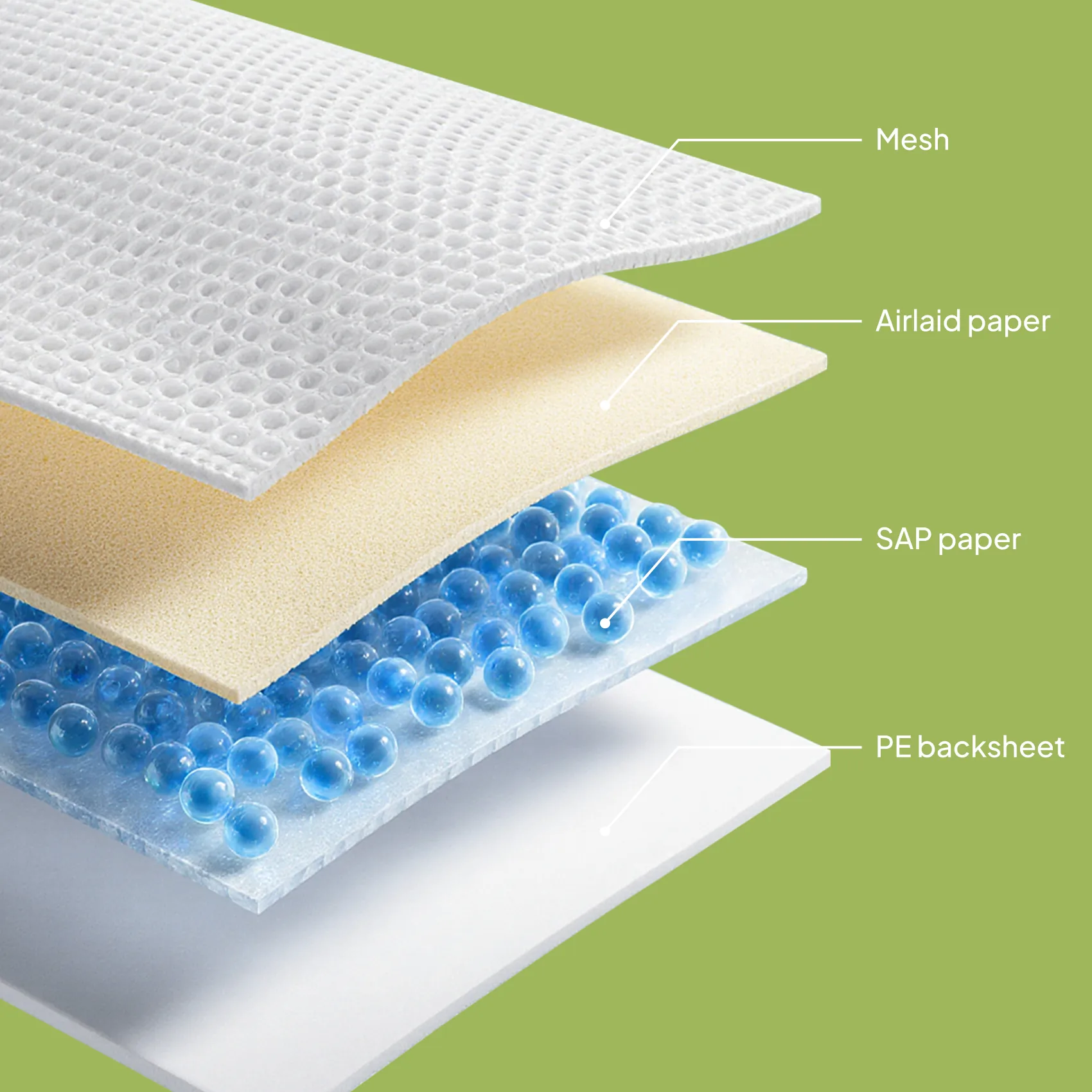 Ultra Thin Pads